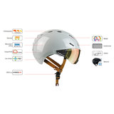 casco roadster plus e bike helm eigenschappen