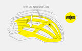 MET trenta mips racefiets helm