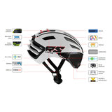 casco speedairo 2 rs  race fiets helm eigenschappen - beste racefietshelm eigenschappen